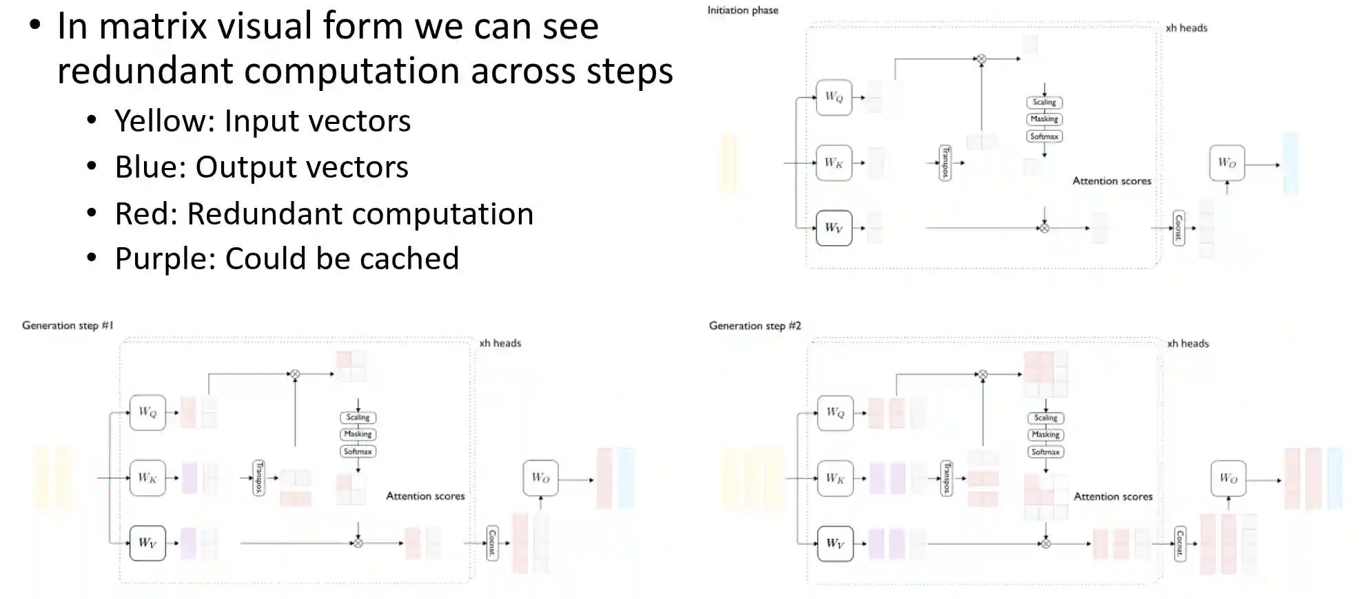 Optimizations for DNN-20251201131137340